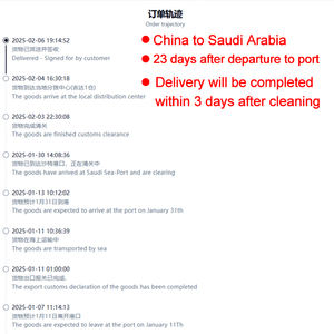 Expédition gratuite en LCL et express DDP depuis l'entrepôt, transitaire fiable offrant un service porte-à-porte, expédition vers Dubaï, agent maritime - Product Image 5