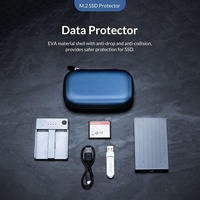 Чехол для внешних накопителей EVA M.2 SSD: надежный дизайн от надежного китайского производителя