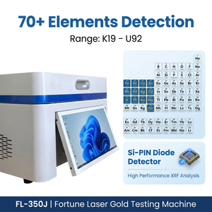 Analizador de Pureza de Oro XRF, Tiempo de Prueba de 10 a 60 <span class=keywords><strong>Segundos</strong></span>, Compatible con Windows 10 y 11, Interfaz USB y LAN, Resultados Repetibles de Alta Precisión - Product Image 2