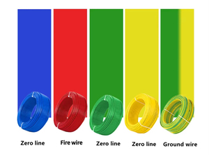 Großhandel 1mm 1,5mm 2,5mm Flexible PVC-Haus verdrahtung Beleuchtung Elektrische Drähte 4mm 6mm 10mm 16mm Elektrokabel - Product Image 2