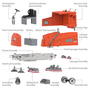 창고 관리자들이 일상적인 내구성 있는 청소를 필요로 하는 경우, R-XS1450 스테인리스 스틸 승차형 스크러버 스위퍼 - Product Image 6