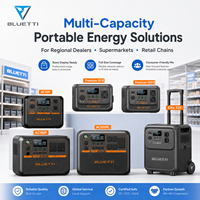 Série de stations d'alimentation portables BLUETTI pour la maison et l'extérieur, batteries externes pour l'électronique et les chaînes de magasins de quincaillerie