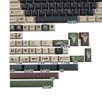New Arrival GMK Wild Keycaps 142 Keys Full Set PBT Cherry Profile Keycaps for Gaming Mechanical Keyboard