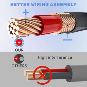 Câble de remplacement de haute qualité pour mini-câble d'alimentation CC, provenant du fabricant d'origine, 18AWG CC mâle-mâle - Product Image 2