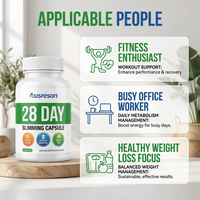 Cápsulas Ausreson Burner Fat Burn Slim Plus, Marca Privada, Detox, Control de Peso, Abdomen Plano, Quema Grasa, Cápsulas Adelgazantes de 28 Días