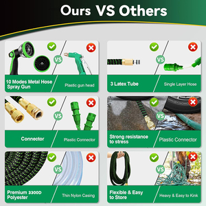 50ft 100ft Expandable <b>Rubber</b> Reel Flexible Water for Lawn and Irrigation - Product Image 2