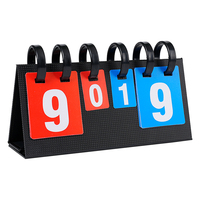 Vente en gros du dernier tableau de bord multi-sports avec cartes numérotées, tableau de bureau portable