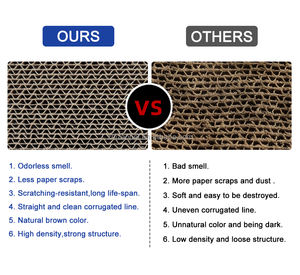 Destacável economizar espaço ondulado círculo forma gato cama tamanho personalizado Scratcher - Product Image 6