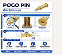 Pogo Pin en laiton mâle 1P Montage sur circuit imprimé Amplification 2A 12V