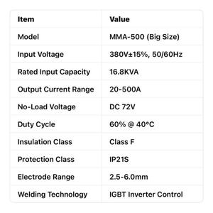 MIG Kaynak Makinesi 220V 210A Gazsız Kaynak İçin Özlü Tel, Dış Mekan İnşaat Kullanımı - Product Image 6