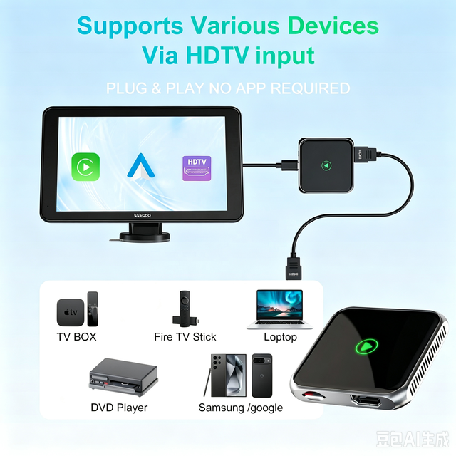 2-in-1 Wireless Carplay Adapter & Autolink Pro Car TV Mate Convert Wired to Wireless Car Play with Input for TV Stick