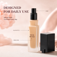 Fard à joues longue tenue, fond de teint correcteur, marque privée, aspect naturel, maquillage longue durée