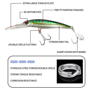 Leurre <span class=keywords><strong>de</strong></span> pêche en eau salée ALPHA 22cm 77g, leurre <span class=keywords><strong>de</strong></span> traîne lourd, minnow à plongée profonde, à longue aile, pour thon et gros gibier - Product Image 4