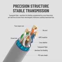 Cable de Red FTP Cat6 al por Mayor, 305m 1000ft, 23AWG, Cobre Sólido, 4 Pares, Blindado con Lámina, 550MHz, Cable LAN, Rollo a Granel de Fábrica OEM