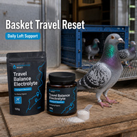 Poudre d'électrolytes pour pigeons de course pour la récupération post-course, la réhydratation rapide et le soutien énergétique – Marque privée, OEM, Usine source