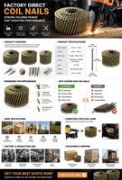 Fixations robustes en acier zingué 57 mm 64 mm pour charpentes de maisons et terrasses extérieures, clous en spirale pour toiture