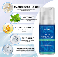 Déodorant Crème Eucalyptus & Menthe Marque Blanche OEM, Contrôle de la Transpiration Axillaire, Soin Corporel Fraîcheur Nourrissante, Certifié MSDS, 50g