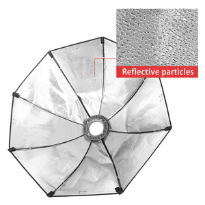 Godox 95cm Octagon Softbox Kit d'éclairage Portable Studio Flash Speedlight Portrait Produit Photographie <span class=keywords><strong>Photo</strong></span> Studio <span class=keywords><strong>Accessoires</strong></span> - Product Image 5