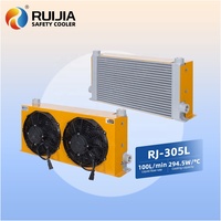 Système de refroidissement de véhicule électrique à échangeur de chaleur, sécheur d'air à double ventilateur 100L à haut débit d'air, OEM/ODM