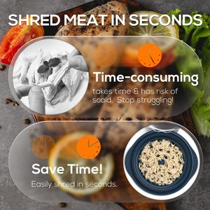 Ciotola per trituratore di carne di pollo rotonda di fabbrica con Base antiscivolo e coperchio trasparente - Product Image 4