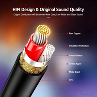 Câble de microphone XLR mâle vers XLR femelle, gaine TPE, cordon audio HIFI pour micro, mixeur, amplificateur, streaming en direct, karaoké, enregistrement
