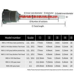 MB5.4-16S แกนสีขาวฐานสีแดง1:1เครื่องผสมแบบคงที่อัตราส่วนกาววัสดุ PP ปลายผสมเครื่องมืออุปกรณ์เครื่องมือ - Product Image 3