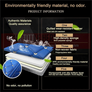 Tapis de sol de voiture en PVC personnalisés de luxe en gros, sur mesure, en cuir - Product Image 3