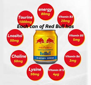 Prezzo scontato all'ingrosso 250ml originale tailandese bottiglia di toro rosso rosso vitamina bevanda energetica taurina - Product Image 2