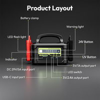 Yesper P2 yüksek güç 5000A tepe akımı ile 122500mAh derin döngüsü lifepo4 pil 12V 24V araba marş atlama kamyon için