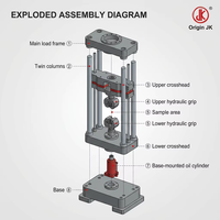 JK Computer Control Electro-Hydraulic Servo Universal/Tensile Testing Machine 1000KN-2000KN Capacity 700mm/min Speed 0.1N