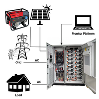 Système de stockage d'énergie commercial et industriel à haute tension BESS 215 kWh, 120 kWh, 241 kWh, 1 MW, refroidissement par air, batterie solaire LiFePO4