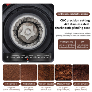 Molinillo de Café Eléctrico de Grado Comercial de 220V, Cuchilla de Acero Inoxidable, Capacidad de 250g para Uso Doméstico y Hotelero - Product Image 3