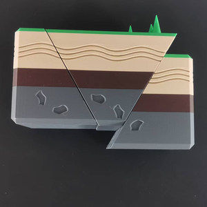 Modelo de Demostración de Movimiento de Fosas Crustales Impreso en 3D, Desmontable, Herramienta de Enseñanza de Geología y Formación del Terreno para Clases de Geografía - Product Image 4