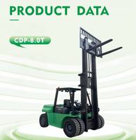 Montacargas Eléctrico en OFERTA, Montacargas Eléctrico Contrapesado, Gran Capacidad de Elevación, Nuevo Diseño con Excelente Precio