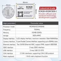 Ebyte ODM ECK20-6Y28C5E8-I MCIMX6Y2CVM08AB 512MB 8GB 792MHz Placa Base Integrada con Diseño MPU, Doble Ethernet, Grado Industrial Linux
