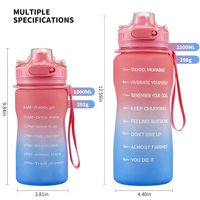 Botella de Agua Deportiva Motivacional de 2000 ml, Duradera, Libre de BPA, de Plástico Tritan con Marcador de Tiempo y Método de Flujo con Pajita