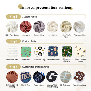 <span class=keywords><strong>Baberos</strong></span> de lujo con temática de animales Servicio ODM Premium con opciones de bordado Suavidad de grado hospitalario - Product Image 4