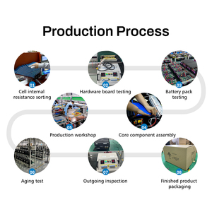 เครื่องสำรองไฟ MPPT แบบพกพา3072wh พร้อมแฟลชขายสถานีชาร์จ Lifepo4 3000W สำหรับธนาคารพลังงานเพื่อการขนส่งที่ง่าย - Product Image 5