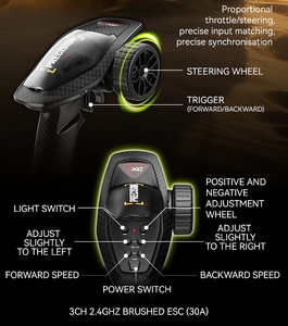JXC5826 LC80 <span class=keywords><strong>1</strong></span>/12 RC mainan anak laki-laki, <span class=keywords><strong>Crawler</strong></span> 2.4G skala penuh 4WD kendali jarak jauh mendaki Off-road mobil hobi kelas untuk hadiah Natal - Product Image 5