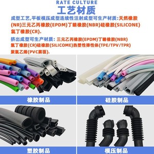 Xingfeiyu EPDM Rubber Tubing 5x8mm Flexible Hose For New Energy Server Applications - Product Image 5