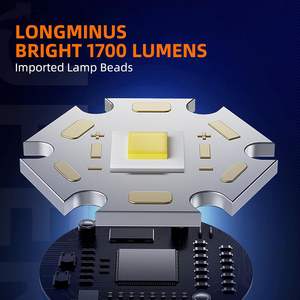 Linterna EDC de Alta Luminosidad de 1800 Lúmenes, TN02, Recargable por USB, Pequeña, Portátil, Táctica, Magnética, para Camping, Venta al Por Mayor - Product Image 2