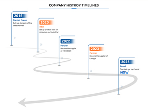 Original DDR5 High-speed Memory Module, Suitable for In-stock Desktop Computers - Product Image 6
