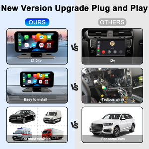 Pantalla táctil de 6 pulgadas Radio de coche universal Navegación GPS y Multimedia CarPlay inalámbrico Android Auto para Bluetooth Estéreo MusicPlay - Product Image 6