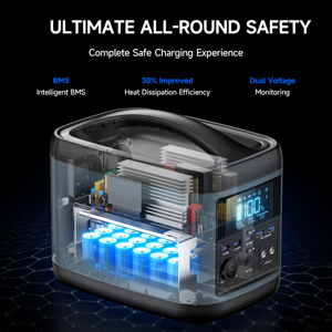 Station de partage de batteries externes 220V pour extérieur, 600 Watts, portable, 600W, 568Wh - Product Image 5