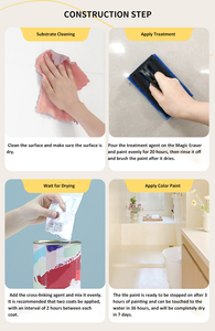 Vernice Impermeabile Antiscivolo a Forte Adesione per <span class=keywords><strong>Piastrelle</strong></span>, Rivestimenti a Base d'Acqua per Rinnovo di <span class=keywords><strong>Piastrelle</strong></span> in Ceramica, Pavimenti e Pareti - Product Image 6