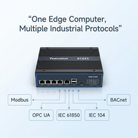 Yeacomm EC625工业边缘计算机5G 4G物联网网关四核1.8GHz 1TOPS AI计算多协议数据采集