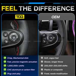 แป้นเปลี่ยนเกียร์คาร์บอนไฟเบอร์แม่เหล็ก TDD สำหรับพวงมาลัย MINI F54 F55 F56 F57 F60 LCI - Product Image 4