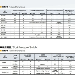 Interruptores de Presión para Unidades de Refrigeración Central de Aire Acondicionado, Suministro Directo de Ningbo Sanheng, Presión Esencial para Refrigeración - Product Image 4