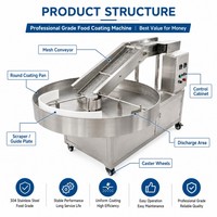 Machine à enrober entièrement automatique en acier inoxydable pour amandes, chocolat, bonbons, sucre, cacahuètes, farine et pop-corn