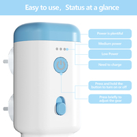 Jet de bain pour baignoire, machine à bulles pour spa à domicile avec moteur sans balais, jet de bain portable, 3 niveaux de vitesse, charge rapide